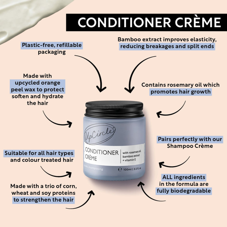 Conditioner Crème | Rosemary Oil, Bamboo Extract & Vitamin E