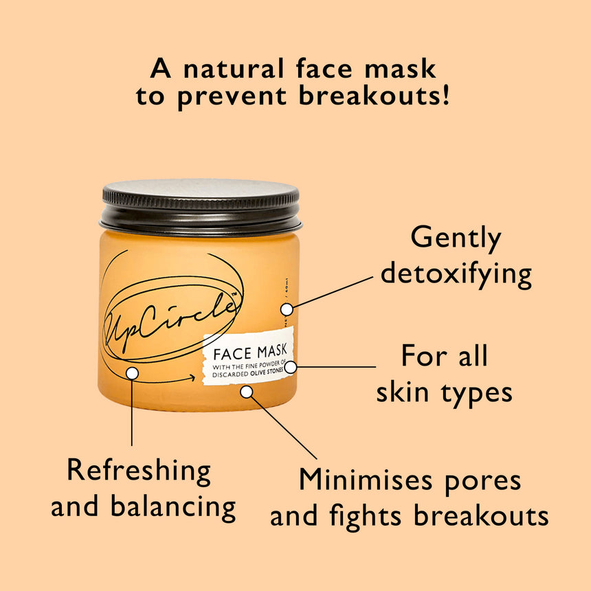 Face Mask | Kaolin Clay