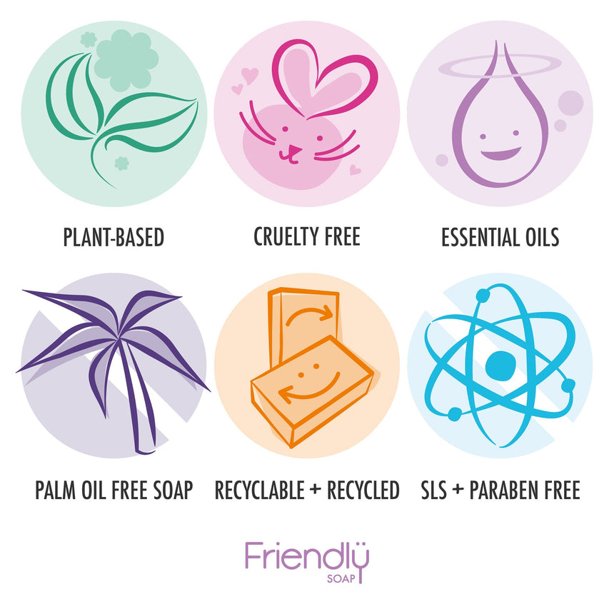 Friendly Soap Natural Soap Bar Duo - Free with £60 Spend - mypure.co.uk