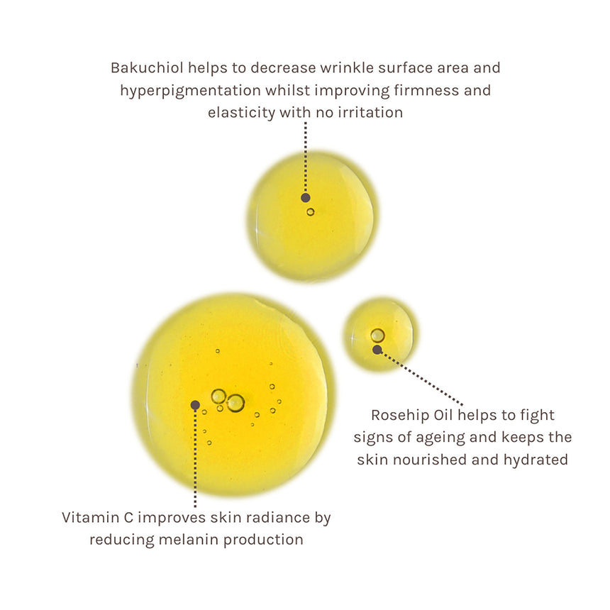 Bio-Retinol + C Skin Booster - mypure.co.uk